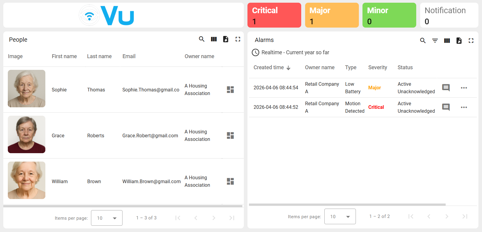 VU Care Provider Main Screen