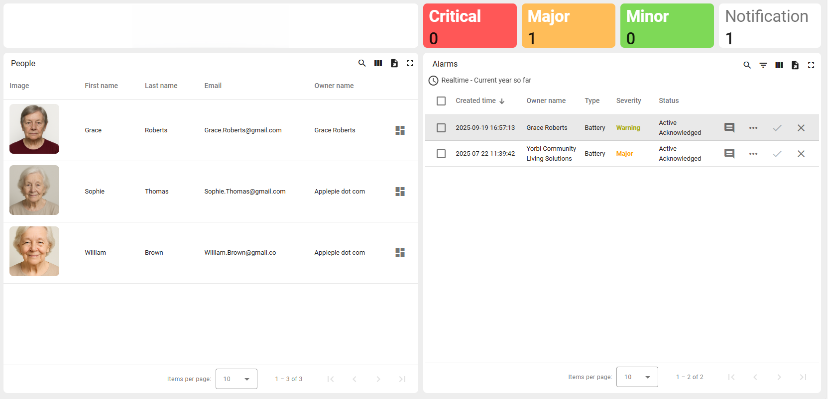 Vu – Carer Screen